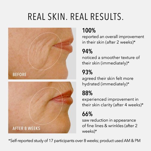 HydroPeptide Daily Drench - Hyaluronic Acid Peptide Booster Serum for Anti-Aging | 1 Ounce