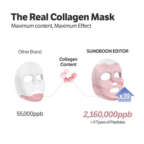 SUNGBOON EDITOR Rejuvenating Combo/Deep Collagen Boost Set | Face Mask (4ea) & Serum | Collagen & Volufiline Skincare Set | Hydrating & Firm-Looking Care Korean Skincare Valentines Day Gifts for Woman