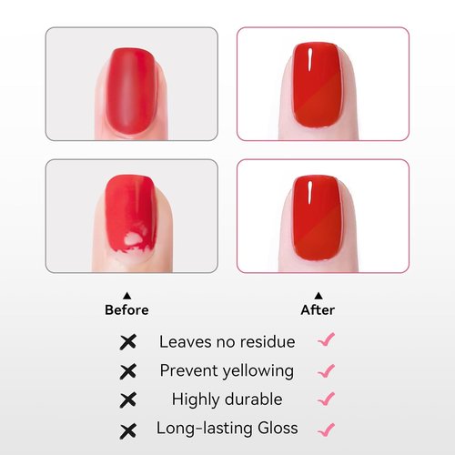 Skiennix Clear Nail Polish - Glossy Top Coat with Quick Air Dry Formula | Long-Lasting High Shine Finish, 2 Pack