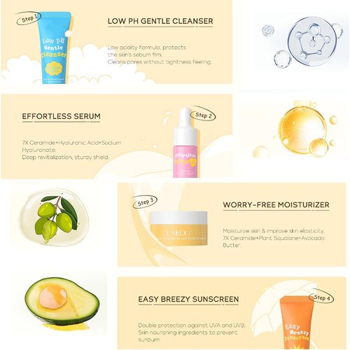 Skiennix Hydrating Skin Care Set - 4 Piece Mini Travel Kit for Women & Teens | Travel-Friendly Essentials