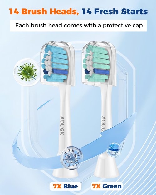 Replacement Toothbrush Brush Heads Compatible with Philips Sonicare Electric Toothbrushes, Tooth Brush Head for Snap-on System Dupont Bristles for Optimal Plaque Remove, Pack of 14, White