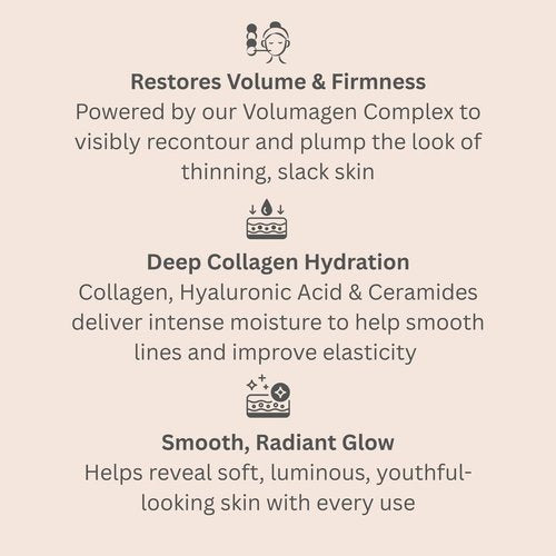 Consult Beaute Volumagen TRIO Skin Care - Plump & Smooth Skin with Collagen, Hyaluronic Acid & Ceramides | Doctor-Formulated for Face, Neck & Eyes