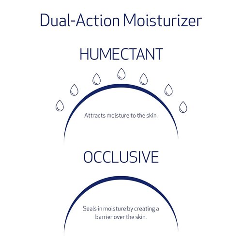 Obagi Hydrate Light Oil-Free Moisturizer - Fast-Absorbing Gel for Acne-Prone Skin | Hypoallergenic with Niacinamide & Ceramides