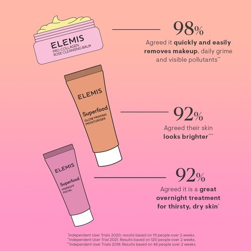 ELEMIS Way To Glow Skincare Kit - Travel Set with Rose Cleansing Balm, Glow Moisturizer & Midnight Facial