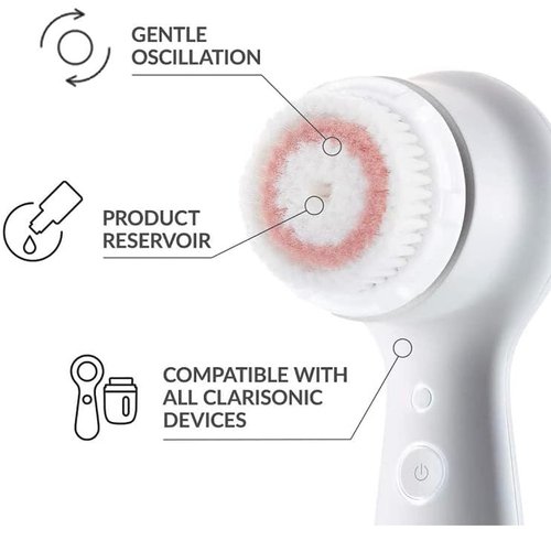 Azonbey Brush Head Replacements Compatible with Clarisonic Mia 1, Mia 2, Mia Fit, Alpha Fit, Smart Profile Uplift and Alpha Fit Face Cleaning Brush Heads (Blue-2Pack)