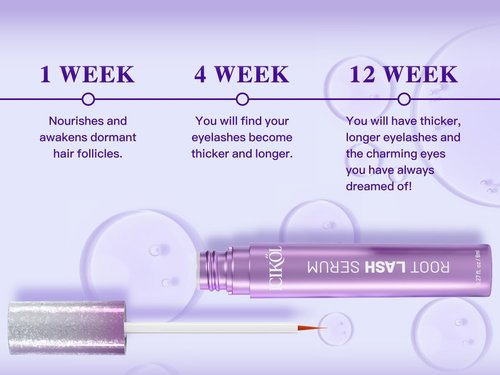 ICIKOL Eyelash Growth Serum, Advanced Lash Enhancing Treatment - Peptide & Vitamin Formula for Longger, Thicker and Fuller Looking Lashes, Vegan & Cruelty - Free for Sensitive Eyes, 8mL/ 0.27 fl oz
