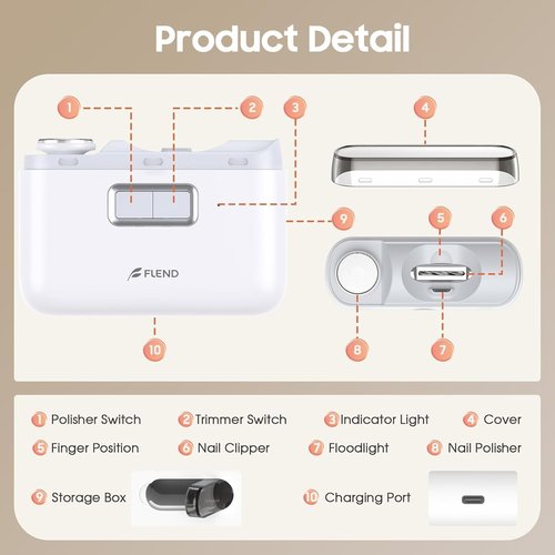 Electric Nail Clipper & Polisher, 2-in-1 Automatic Nail Trimmer for All Ages, 2-Speed Fingernail Clipper with LED Light, Rechargeable & Silent Designed Manicure Set for Baby Kids Seniors Weak Hands