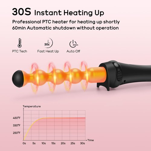 Prizm Pro Clamp Curling Iron Set,Bubble Wand,Tapered Curling Iron 5 Interchangeable Barrel Curling Wand,Hair Wand 11 LCD Adjustable Temp,0.6 to 1.25 Inch,Travel Dual Voltage Rose Pink