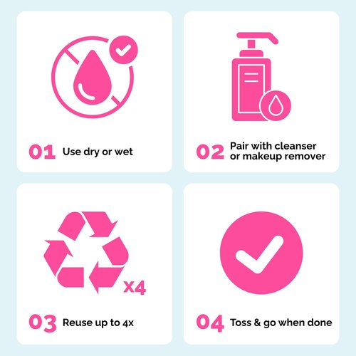 Elizabeth Mott Thank Me Later Disposable Face Towels – 100% Biobased Facial Washcloths for Cleansing, Makeup Removal & Skincare – Ultra-Soft, Lint-Free, Extra Absorbent for Sensitive Skin – 50 Count