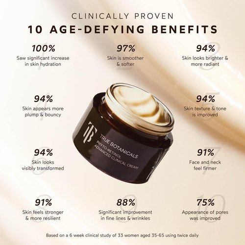 True Botanicals Phyto Retinol Advanced Clinical Cream - Anti-Aging Serum | Reduces Fine Lines & Wrinkles | 1.7 fl oz | Vegan & All Natural
