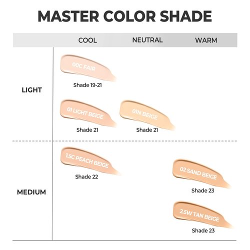 CHOSUNGAH BEAUTY Mega Fit Master Glow Stick Foundation with Brush, 120H Long Lasting Radiant Coverage, All-in-One Stick for Easy Application, K-Beauty, Shade 23, 0.56oz (02 Sand Beige)