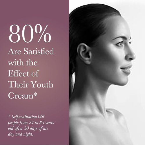 SOTHYS Firming Youth Cream - Anti-Aging Face Cream for Wrinkles | Ideal for Normal to Dry Skin