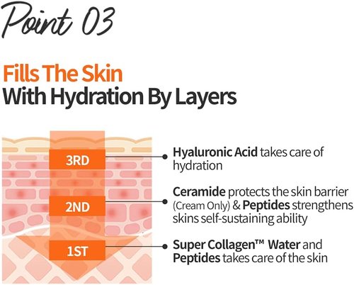 ETUDE Moistfull Collagen Facial Toner 200ml - Hydrating Korean Skin Care with Low-Molecular Peptides for All Skin Types