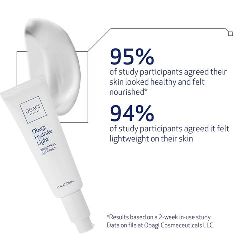 Obagi Hydrate Light Oil-Free Moisturizer - Fast-Absorbing Gel for Acne-Prone Skin | Hypoallergenic with Niacinamide & Ceramides