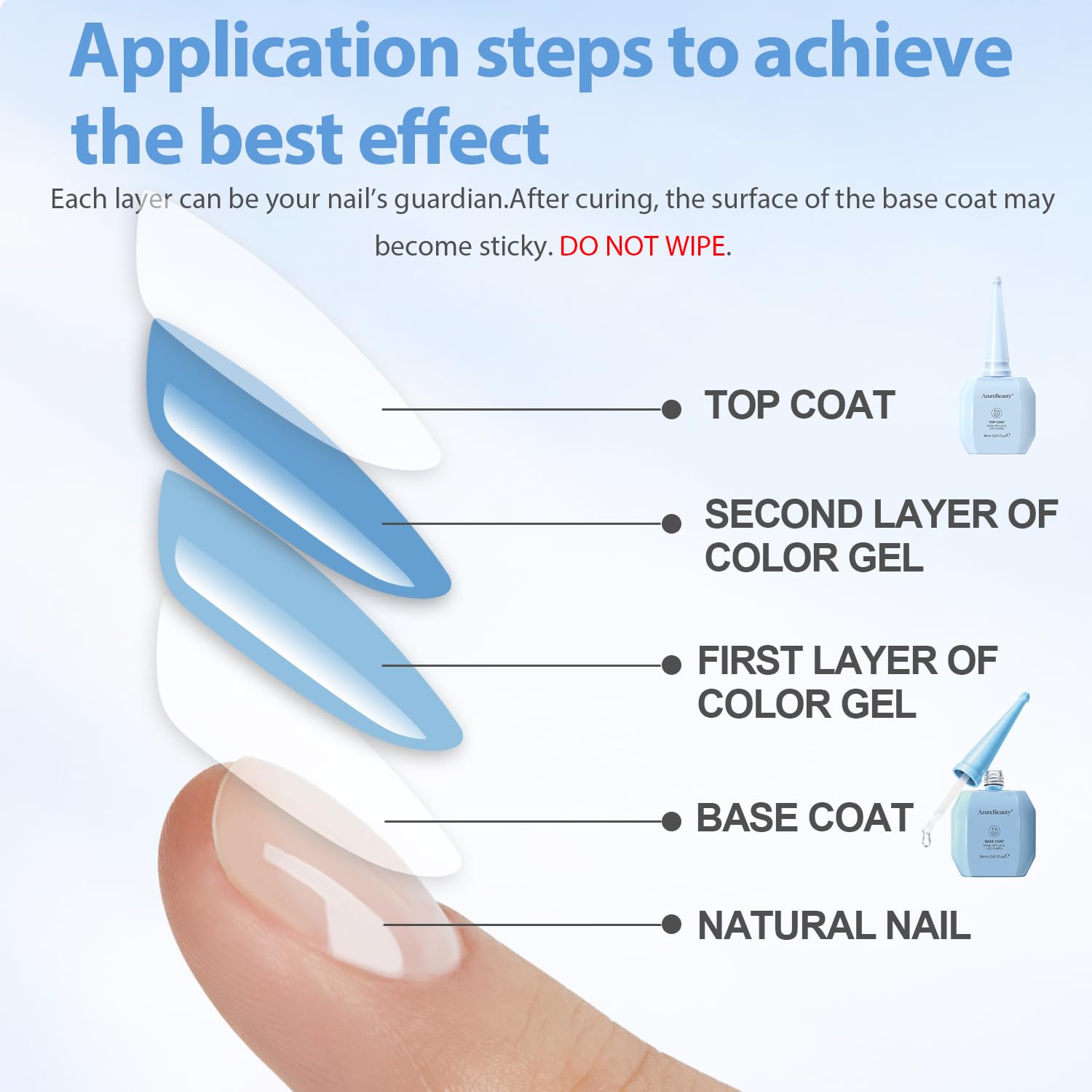 AZUREBEAUTY Gel Top Coat - No Wipe High Gloss Finish | 18ml Clear Long-Lasting Nail Polish for Manicure