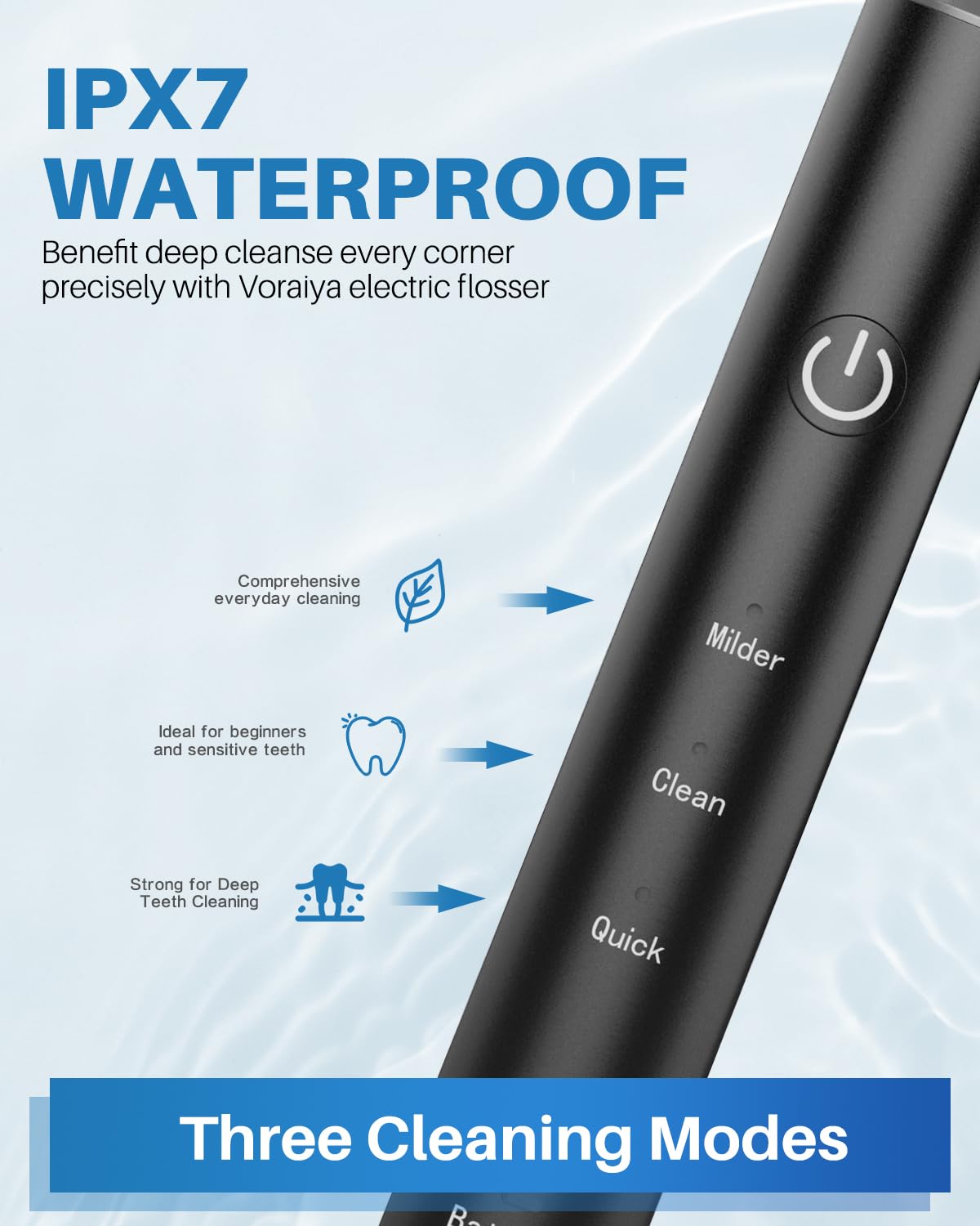 Voraiya Electric Flosser for Teeth, Reusable Dental Floss with 50 Replacement Heads,Dentist Recommended Tooth Flossers,Water Flosser Alternative,Rechargeable Dental Floss Picks for Adults,Travel