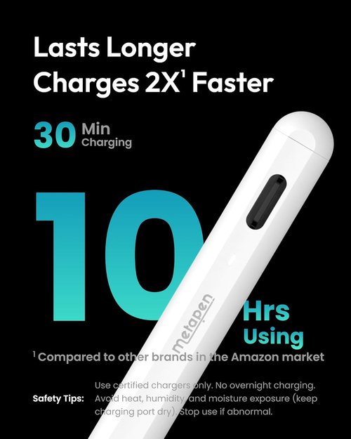 Metapen A8 iPad Pencil - Fast Charging Stylus Pen with Magnetic Attachment for iPad 6th-13th Gen
