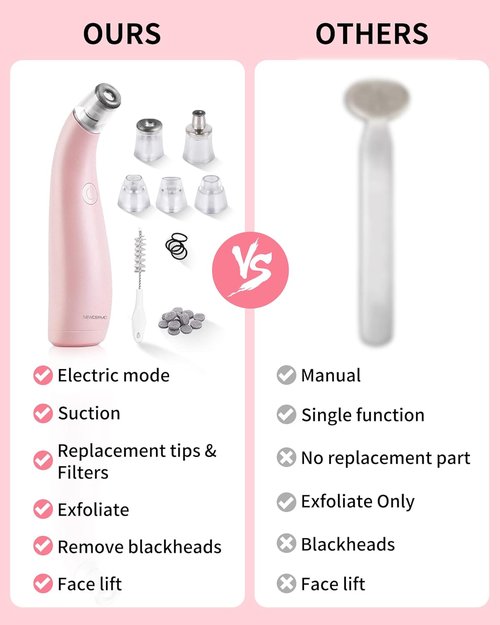 NEWDERMO Microdermabrasion Machine - 2-in-1 Diamond Facial Device | USB Rechargeable, Pink
