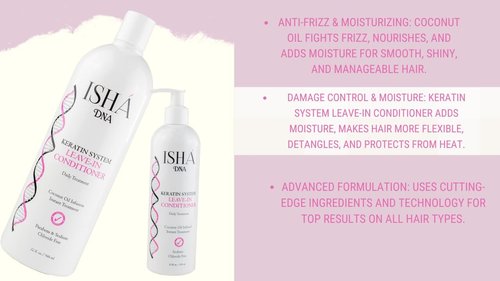 Keratin Treatment System Leave-In Conditioner - Sulfate-Free Daily Damage Control - Coconut & Argan Oil Infused (32 Fl oz)
