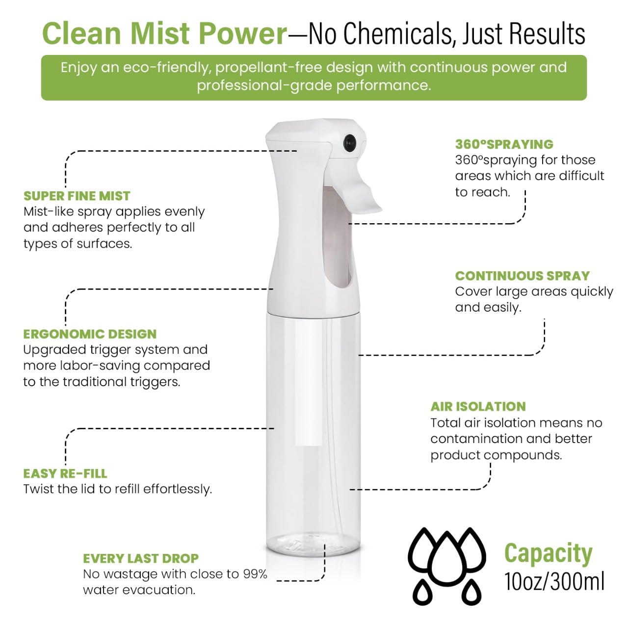 VIGOR PATH Continuous Spray Bottle for Hair – Fine Mist Mister for Hairstyling, Cleaning, Plants, Pets, Barbers, Salons, and Essential Oil Applications (300ml/10 oz) Clear 2 Pack