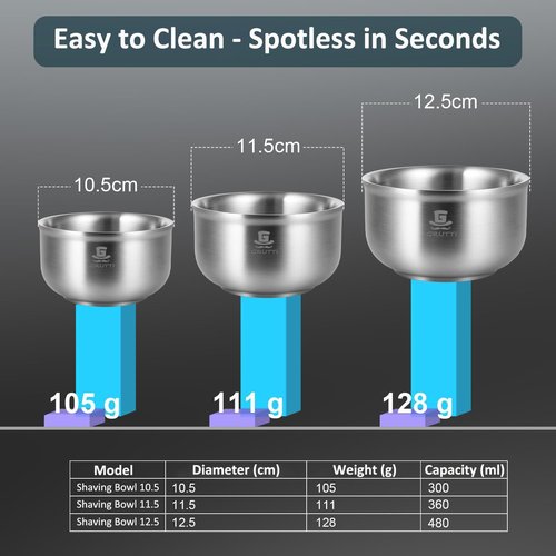 GRUTTI Stainless Steel Shaving Bowl, 4.53 Inch (11.5cm) Rust-Free Shaving Soap Dish, Easy to Clean Sustainable Shaving Bowl for Shaving Soap & Shaving Cream, Fits Shaving Brush