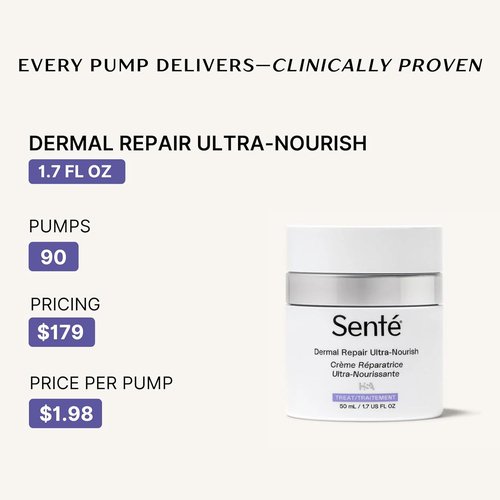 Senté Dermal Repair Ultra-Nourish - Rosacea Treatment for Dry, Sensitive Skin | Repairs & Reduces Redness | 1.7 Fl Oz