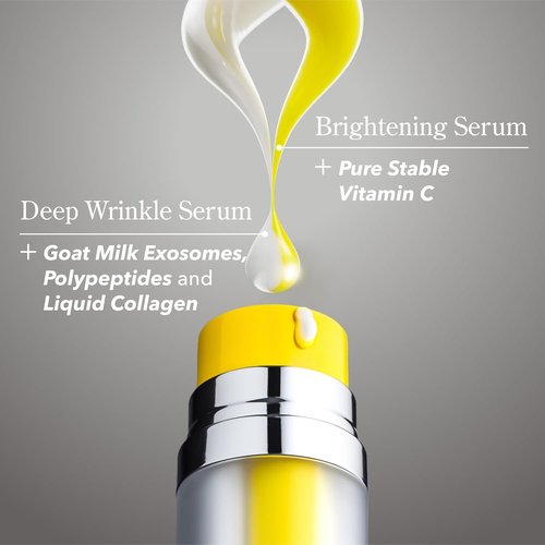Beekman 1802 Milk RX Advanced Wrinkle Serum - Collagen & Vitamin C Face Serum with Peptides & Goat Milk Exosomes