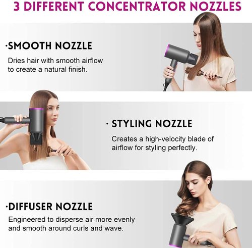 Slopehill Professional Ionic Hair Dryer - Powerful 1800W Fast Drying with Low Noise | Includes 2 Nozzles & Diffuser