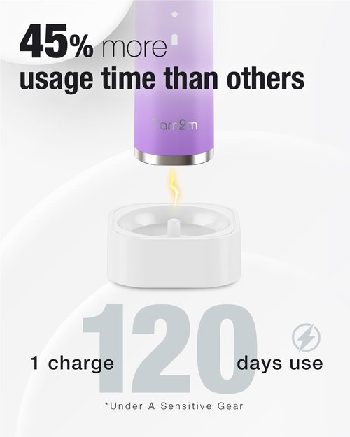 7AM2M Sonic Electric Toothbrush with 6 Brush Heads for Adults&Kids, One Charge for 120 Days, Wireless Fast Charge, 5 Modes, 40000VPM Powered Toothbrush, 2 Minutes Built in Smart Timer - Purple