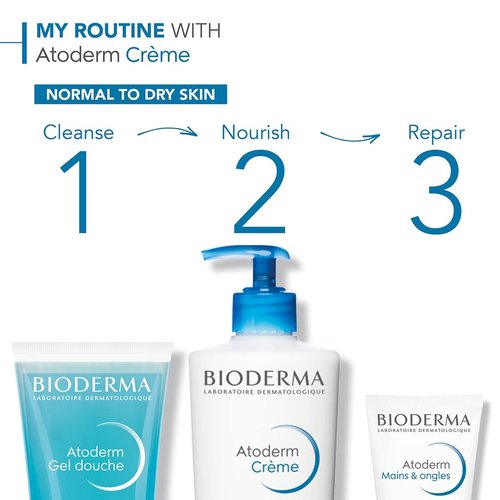 Bioderma Atoderm Cream - Hydrating Body Lotion for Dry Sensitive Skin - 500ml
