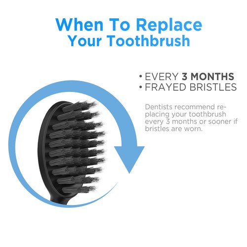 Replacement Toothbrush Heads with Covers for Burst (5 Count, Black)