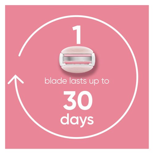 Gillette Venus ComfortGlide White Tea Women's Razor, Handle + 4 Blade Refills