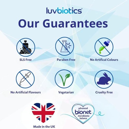Luv Biotics Alcohol & Fluoride Free Mouthwash with Oral Probiotics, Xylitol for Fresh Breath, Gum Health & Oral Microbiome Support-500m