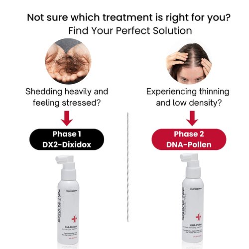 DNA-Pollen Hair Growth Treatment - Proven Formula for Thicker, Fuller Hair | 118ml / 4fl.oz