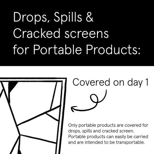 ASURION 4-Year Housewares Protection Plan - Comprehensive Coverage for $80-$89.99