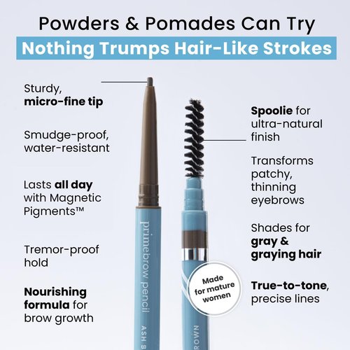 Prime Prometics PrimeBrow Pencil - Ultra-Precise Tip for Natural Hair-Like Strokes | Smudge-Proof & Long-Lasting (Silver Queen)