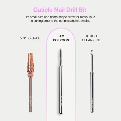Curacoro Cuticle Nail Drill Bit 3/32'' - 1.2mm Flame Polygon Shape Bit for Professional Finish, Refine & Smooth Acrylic or Gel Nails, Nail Art Pedicure Manicure Salon & Home