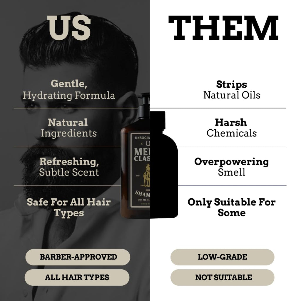 Unsocial Club Men's Shampoo - Hydrating & Cleansing Formula for All Hair Types | 16.9 oz