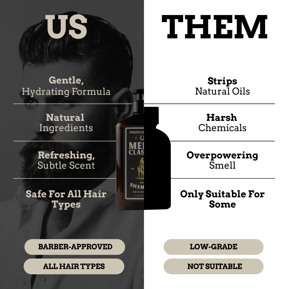 Unsocial Club Men's Shampoo - Hydrating & Cleansing Formula for All Hair Types | 16.9 oz