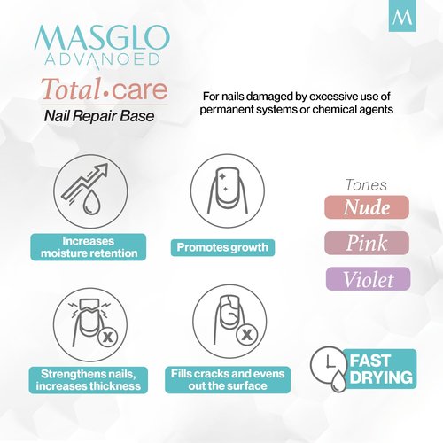 MASGLO Advanced Total Care Nail Strengthener – Post Gel Damage Recovery Treatment, 13-Free Vegan Fast-Dry Thickening Repair with Tea Tree Oil & Vitamins, Base Coat, Nude Tone & Shine (3in1)