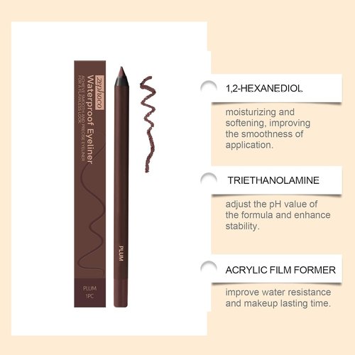 Met Gel Eyeliner - Longwear Multi-Use Pencil in Rich Plum | Transfer-Proof & High Performance
