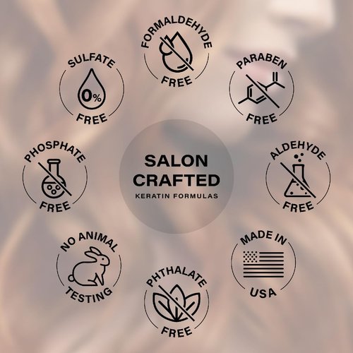 PETER COPPOLA Color Control Shampoo - Sulfate & Paraben Free - Keratin Safe, Color Safe, Gentle Cleansing Shampoo for Daily Use (33.8 Fl Oz)