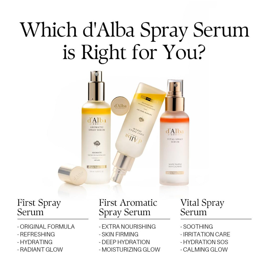 [2 Bottles] d'alba Piedmont Italian White Truffle Vital Spray Serum, Vegan Skin Care, Calming and Hydrating Facial Mist for Red and Sensitive Skin, Glow, Korean Skincare (total 6.76 fl oz.)