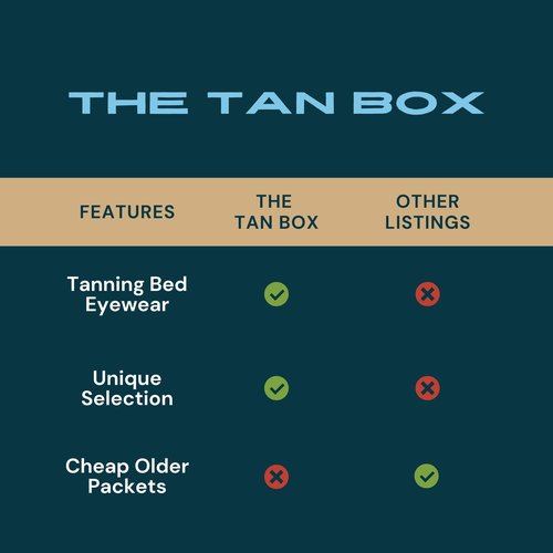 10 Pack of Tanning Bed Lotion Packets + Eyewear – The Tan Box, Best Indoor UV or Outdoor Sun Cream, Dark Accelerator with Goggles (0.5 oz each)