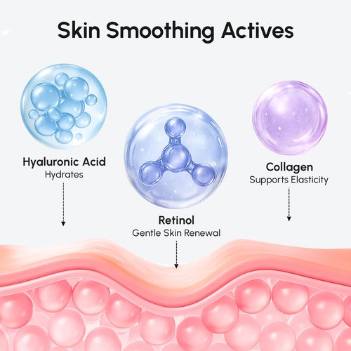 MAREE Face Moisturizer Retinol Cream for Face – Daily Wrinkle Cream for Women – Anti-Aging Face Cream – Facial Moisturizer with Collagen – Crema Hidratante Para la Cara for Skin Tightening