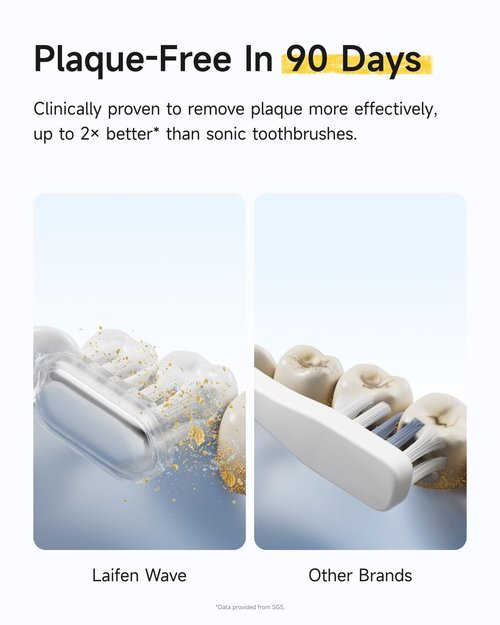 Laifen Wave Special Electric Toothbrush, New 2025 Version Oscillation & Vibration Sonic Electric Toothbrush for Adults with App, 2 Brush Heads, IP68 Waterproof Travel Powered Toothbrush (Matte White)