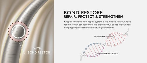 No.7 Bonding Hair Serum - Leave-In Repair Treatment with Heat Protection up to 450°F | Lightweight Anti-Frizz for Damaged, Color-Treated & Curly Hair - 1.69fl oz/50ml