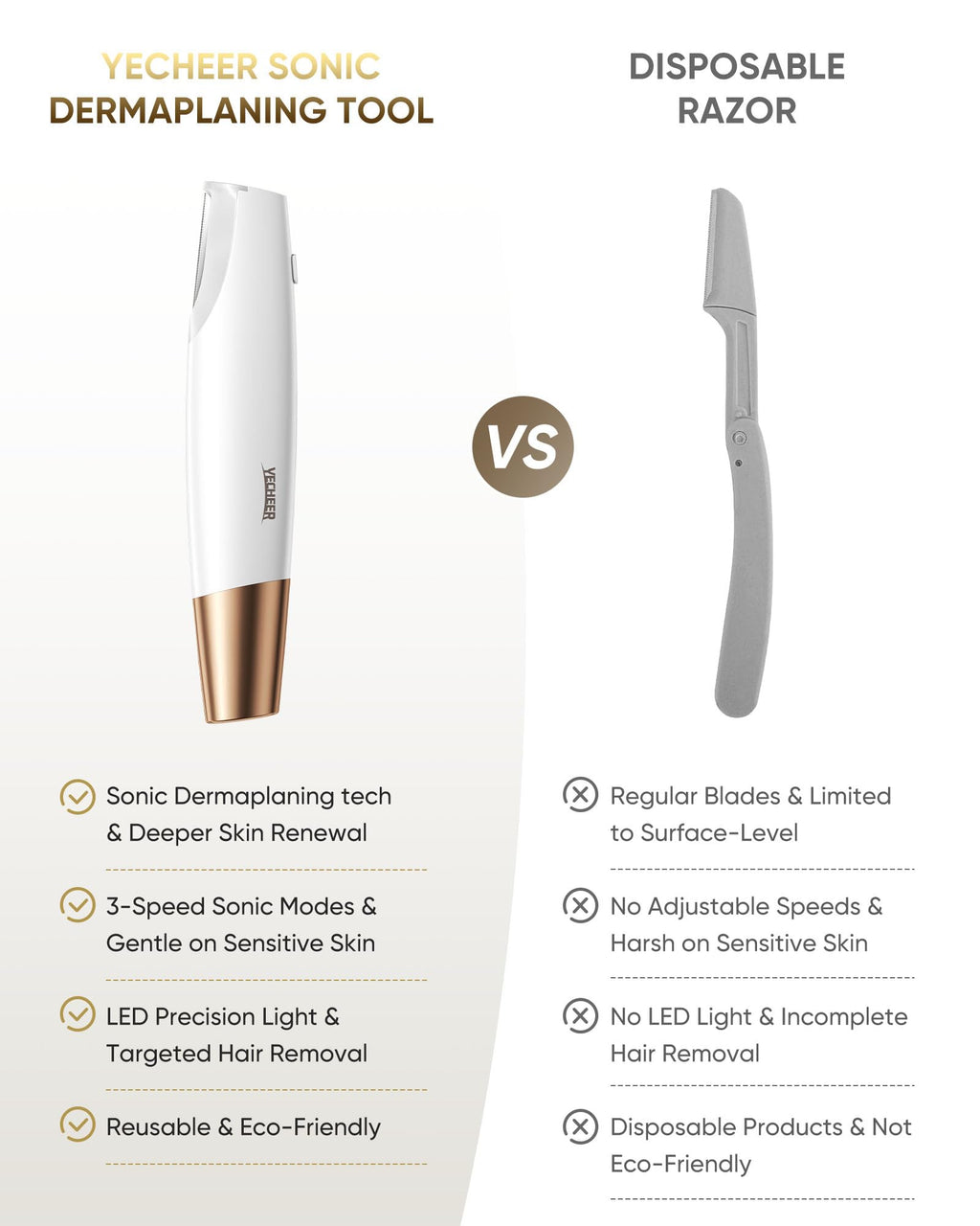 Yecheer Dermaplane Razor for Women Face: Sonic Dermaplaning Tool for Smooth&Flawless Skin - Professional Peach Fuzz Remover w/LED Light&8 Refill Blades - Non-Irritating Electric Facial Hair Removal