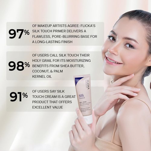 FLi.CKA Silk Touch 3-in-1 Moisturizer & Primer for Face Makeup - Hydrating, Lightweight Formula | 60g