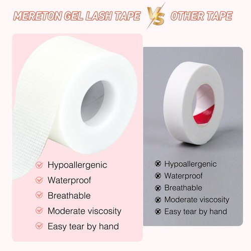 Lash Tape for Eyelash Extensions - Silicone Gel Eyelash Tape for Sensitive Skin Pain Free Removal Breathable Micro Eyelash Extension Supplies Colorful（1in x 4yd，Black/White/Pink/Purple/Blue）